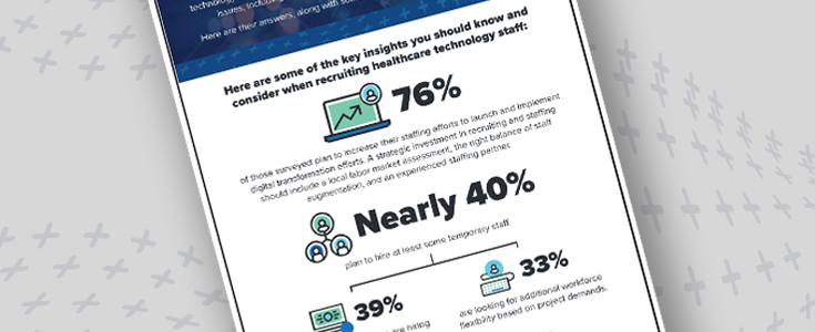 top-healthcare-it-roles-hiring-2024