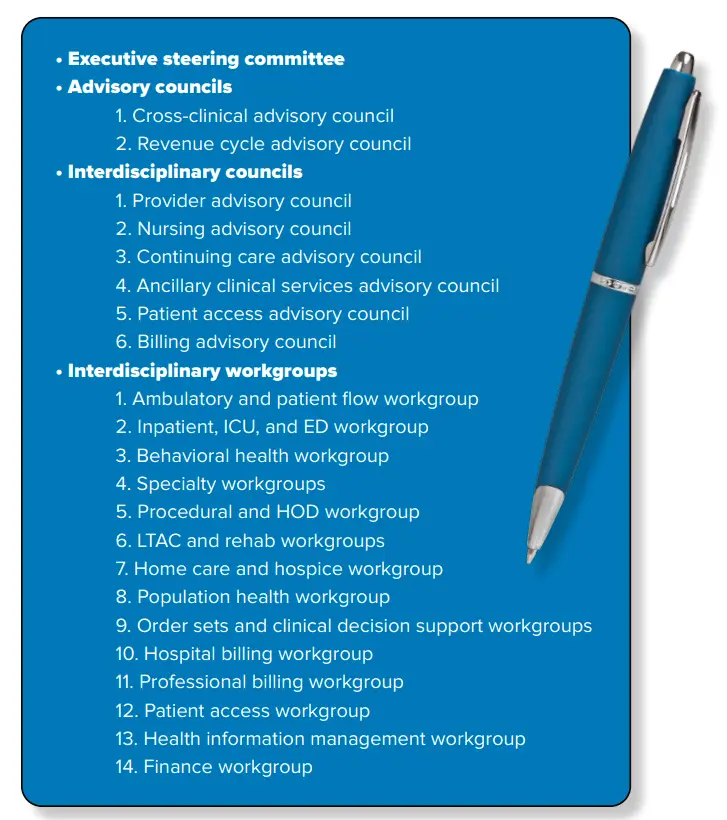 sample governance model