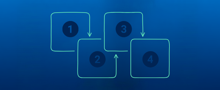 Illustration of a 4 step process